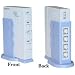 4 PC to 1 USB 2.0 Device ABCD Switch Box (Printer, Scanner, etc...)