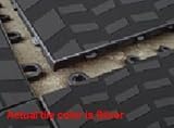 Auto Care Products 13003 Silver Drain Tile Style Tile- case of 40- 12 in. x12 in. Interlocking Tiles Auto Care Products 13003 Silver Drain Tile Style Tile- case of 40- 12 in. x12 in. Interlocking Tiles