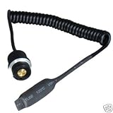 UTG Ls169 Green Laser Sight Pressure Switch