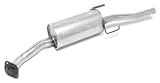  Exhaust_And_Emission 