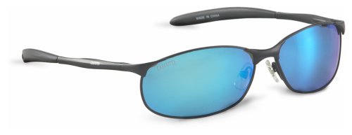 Cover image : Calcutta Cero Sunglasses
