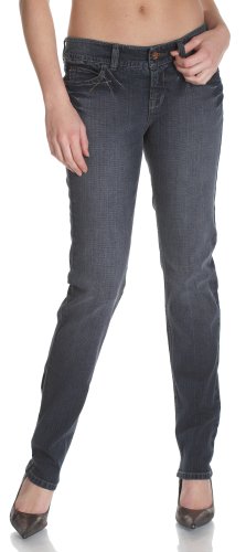 Cover image : GLO Junior's Megastar Skinny Leg Jean