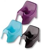 Anatomical Potty   Plum