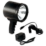 2 Million C.P. Halogen Sportlight, Black Body (OPH-200) Category: Spotlights