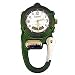 Sporting Goods : AnaDigi Miniclip, Green