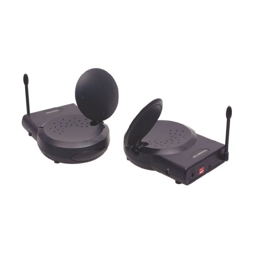 5.8GHz Wireless TV Audio Video Sender & Receiver - No Interference