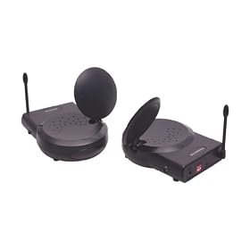 5.8GHz Wireless TV Audio Video Sender & Receiver - No Interference