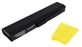 Laptop Replacement Battery for select Fujitsu Laptop / Notebook / Compatible with FUJITSU FPB0227, FPCBP222, FPCBP222AP, LifeBook P3010, LifeBook P3110 ( 6 Cells, 4800 Mah ) Includes Soft Nonporous Microfiber Cleaning Cloth Reviews 3184CGVzRHL. SL160 Laptop Replacement Battery for select Fujitsu Laptop / Notebook / Compatible with FUJITSU FPB0227, FPCBP222, FPCBP222AP, LifeBook P3010, LifeBook P3110 ( 6 Cells, 4800 Mah ) Includes Soft Nonporous Microfiber Cleaning Cloth Reviews