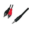 3.5mm Stereo Plug to 2 x Phono Plugs 5M