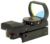 Bsa Panoramic Multi Dot