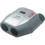 Electronic Zoom Binoculars
