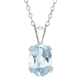 0.72 Ct Oval Shape Sky Blue Aquamarine Sterling Silver Pendant