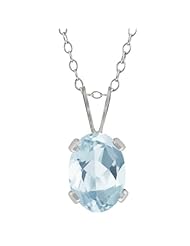 0.72 Ct Oval Shape Sky Blue Aquamarine Sterling Silver Pendant