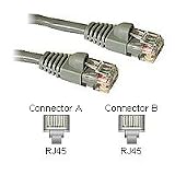 Cables To Go - 15192 - 7ft CAT5E 350Mhz Snagless Patch Cable Grey