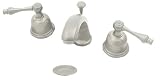 Satin Nickel 8 Elegant Widespread Bathroom Sink Faucet