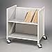 [Item]: Low Profile Cart [Additional Info]: Low Profile Cart Fits Comfortably Underneath Most Desks. Measuring 27"H, it is a perfect height for fitting in tight spaces such as underneath most tabletops, counters or desks, yet it offers 24" of space for