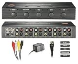 Review Arsenal AUM600 / Universal System Selector with Rf Modulator 5-WAY