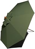 Strathwood 9-Foot Olefin Market Umbrella, Boxwood