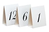 Table Number 1-12 Cards 1 pc