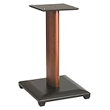 Return to product information