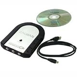External USB 5.1 Sound Card ZM-RSSC