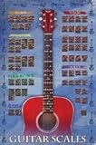 Art Poster Print - Guitar Scales - Artist: unknown- Poster Size: 35 X 23