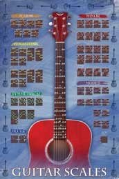 Art Poster Print - Guitar Scales - Artist: unknown- Poster Size: 35 X 23