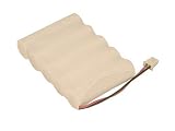 Hi-Capacity NiCad Cordless Phone Battery for V-Tech 900DL, 900DX(80-4016-00-00)