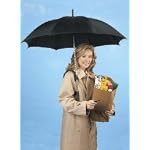 Hands Free Umbrella