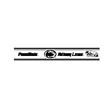 Penn State Nittany Lions Wall Border - Set of 2