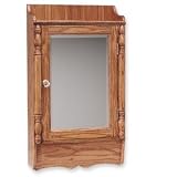 Victorian Medicine Shaving Cabinet Kit