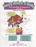Memory Notebook of Nursing: Pharmacology and Diagnostics
