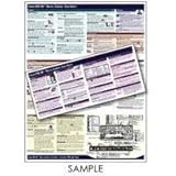 PhotoBert Photo CheatSheet for Canon PowerShot S95 Digital Camera