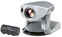 Canon VC-C50i Sale