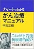 チャートでわかる　がん治療マニュアル