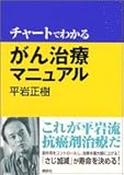 チャートでわかる　がん治療マニュアル
