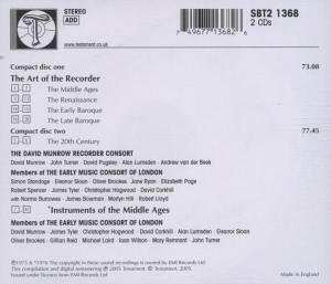 Cover image : The Art of the Recorder