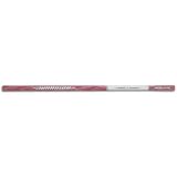 Warrior Heroine Power Wave Handle