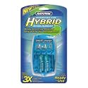 CHARGER,BATTERY,GY