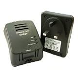 Solwise 85Mb Homeplug Ethernet Adapter