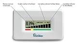 Robertshaw Wireless Propane (LP) Gas Tank Level Meter RS 228 Robertshaw Wireless Propane (LP) Gas Tank Level Meter RS-228