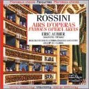 Famous Opera Arias