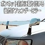 後付けフェンダーミラー ミルゾーン