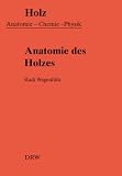 Anatomie des Holzes