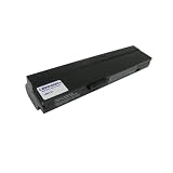 Lenmar LBSYZ1 Battery for Sony Vaio V505, Z1