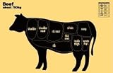 CDTサブカル『Beef 《牛肉》』ポスター