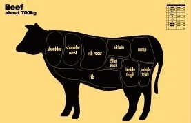 CDT���֥����Beef �Ե����ա٥ݥ�����