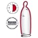 Orion 415537 Secura Longtime Kondome 24 St�ck