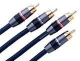 MONSTER CABLE Interlink 400 MkII (0.5 meter)