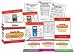 Graphing Calculators Resource Kit